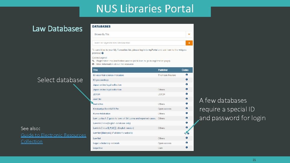 NUS Libraries Portal Law Databases Select database A few databases require a special ID