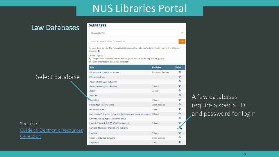 NUS Libraries Portal Law Databases Select database A few databases require a special ID NUS Libraries Portal Law Databases Select database A few databases require a special ID