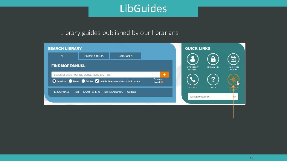 Lib. Guides Library guides published by our librarians 53 