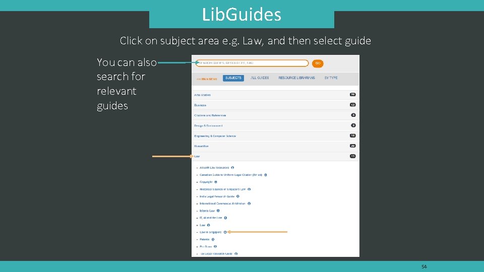 Lib. Guides Click on subject area e. g. Law, and then select guide You Lib. Guides Click on subject area e. g. Law, and then select guide You