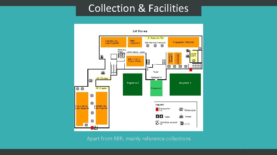 Collection & Facilities Apart from RBR, mainly reference collections 7 
