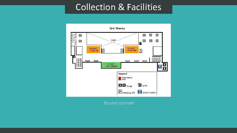 Collection & Facilities Bound journals 8 Collection & Facilities Bound journals 8