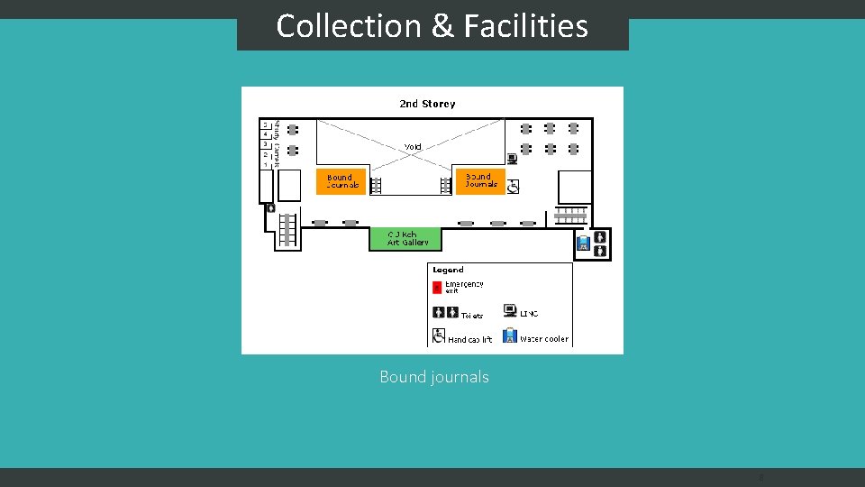 Collection & Facilities Bound journals 8 