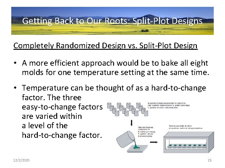 Getting Back to Our Roots: Split-Plot Designs Completely Randomized Design vs. Split-Plot Design •