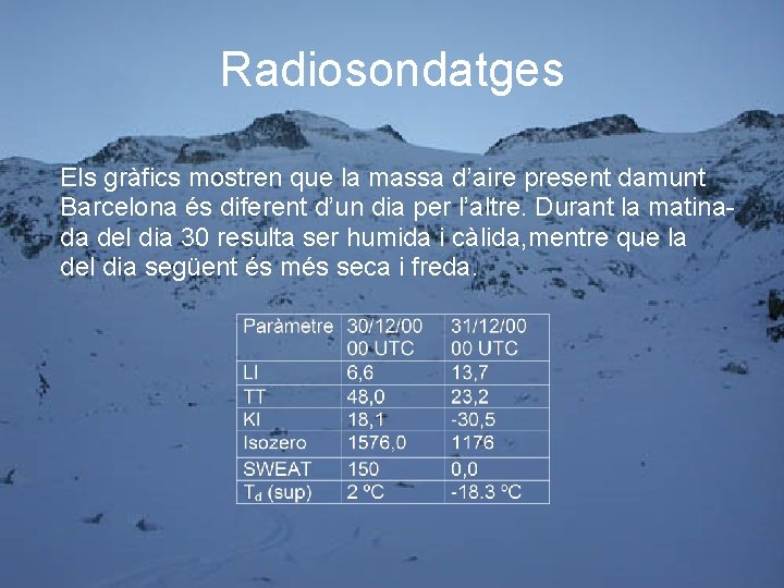 Radiosondatges Els gràfics mostren que la massa d’aire present damunt Barcelona és diferent d’un