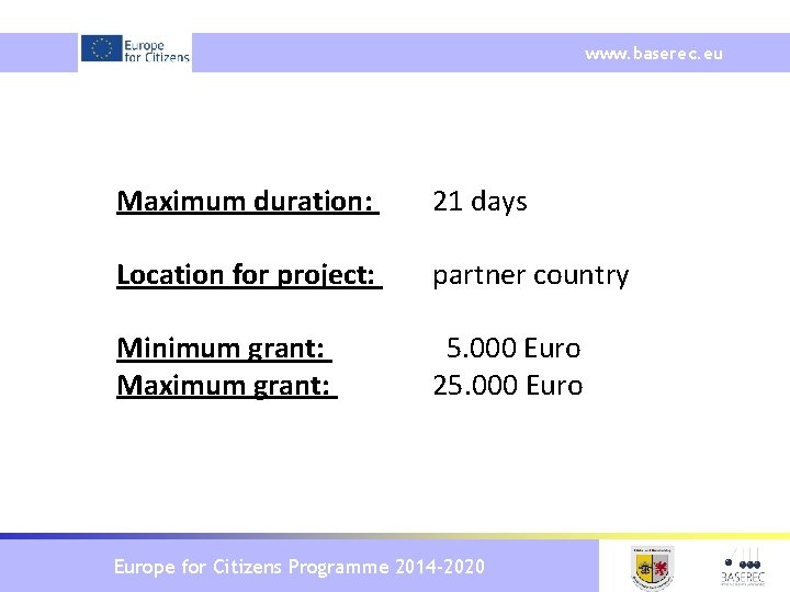 www. baserec. eu Maximum duration: 21 days Location for project: partner country Minimum grant: