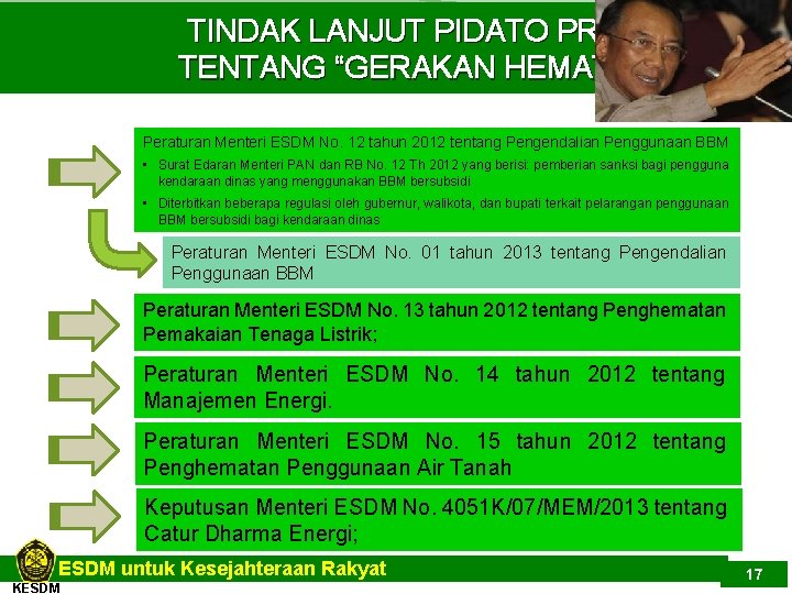 TINDAK LANJUT PIDATO PRESIDEN TENTANG “GERAKAN HEMAT ENERGI” Peraturan Menteri ESDM No. 12 tahun