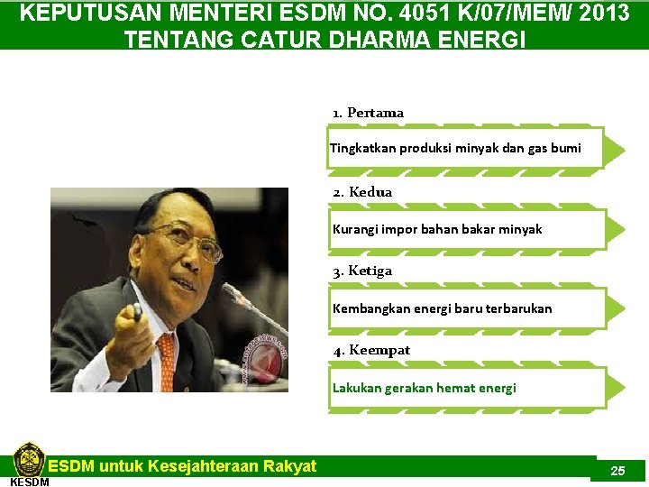 KEPUTUSAN MENTERI ESDM NO. 4051 K/07/MEM/ 2013 TENTANG CATUR DHARMA ENERGI 1. Pertama Tingkatkan