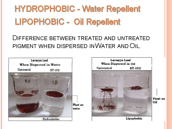 HYDROPHOBIC - Water Repellent LIPOPHOBIC - Oil Repellent DIFFERENCE BETWEEN TREATED AND UNTREATED PIGMENT