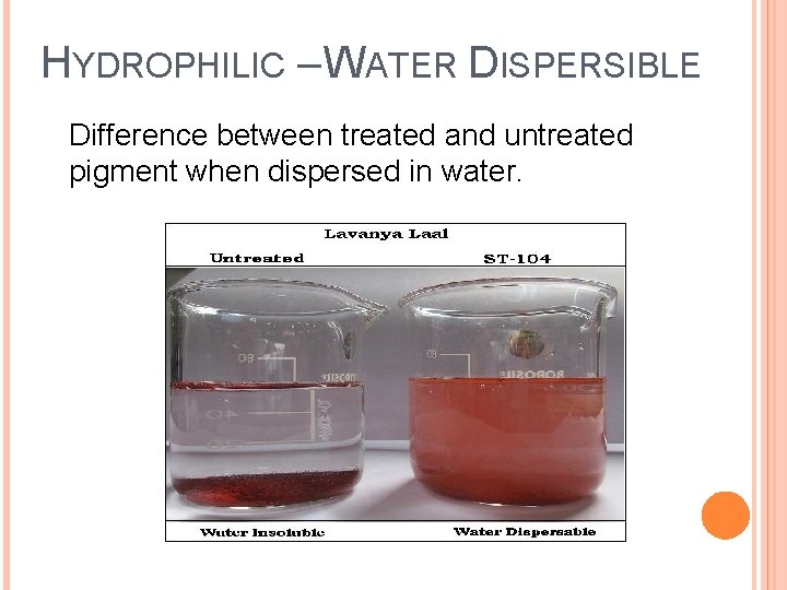 HYDROPHILIC – WATER DISPERSIBLE Difference between treated and untreated pigment when dispersed in water.