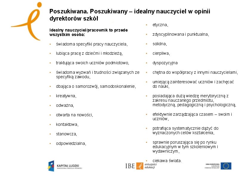 Poszukiwana. Poszukiwany – idealny nauczyciel w opinii dyrektorów szkół • etyczna, Idealny nauczyciel/pracownik to