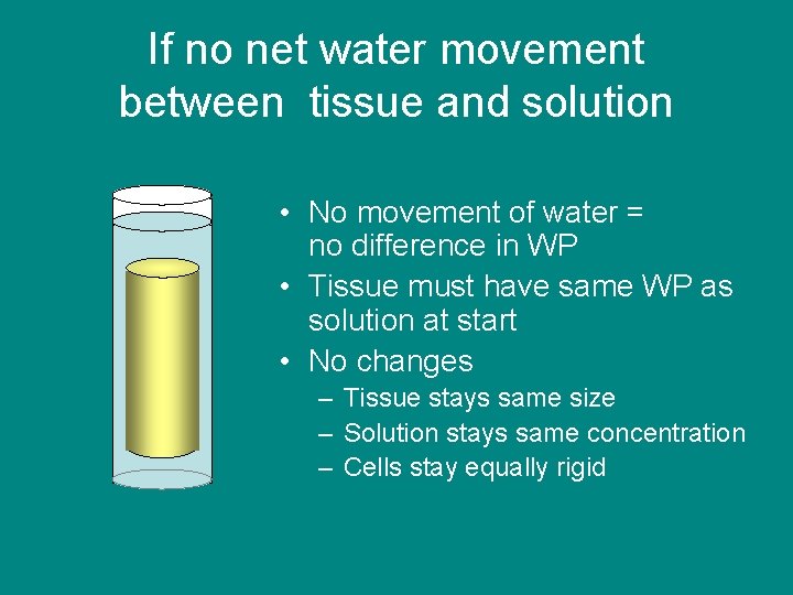If no net water movement between tissue and solution • No movement of water