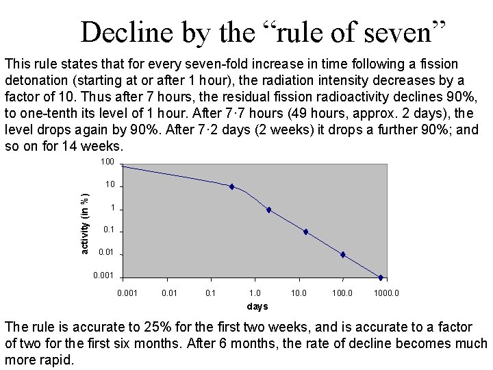 Decline by the “rule of seven” This rule states that for every seven-fold increase