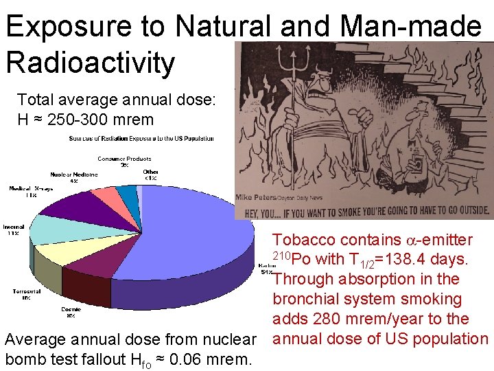 Exposure to Natural and Man-made Radioactivity Total average annual dose: H ≈ 250 -300