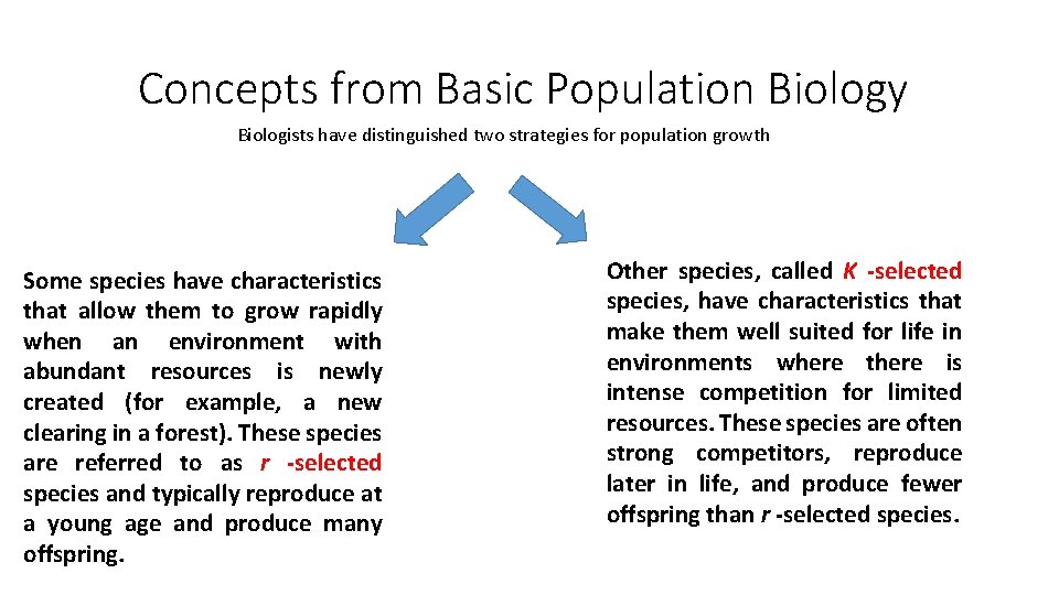 Concepts from Basic Population Biology Biologists have distinguished two strategies for population growth Some