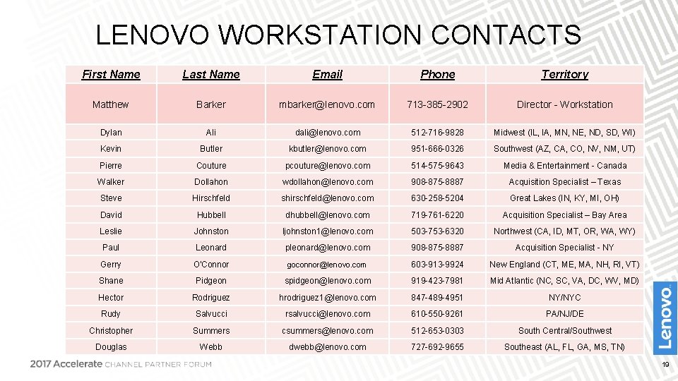 LENOVO WORKSTATION CONTACTS First Name Last Name Email Phone Territory Matthew Barker mbarker@lenovo. com