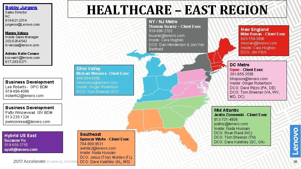 Bobby Jurgens Sales Director NC 919 -621 -2014 jurgensr@Lenovo. com HEALTHCARE – EAST REGION