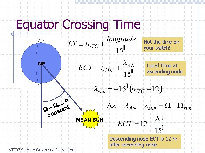Equator Crossing Time Not the time on your watch! NP Local Time at ascending