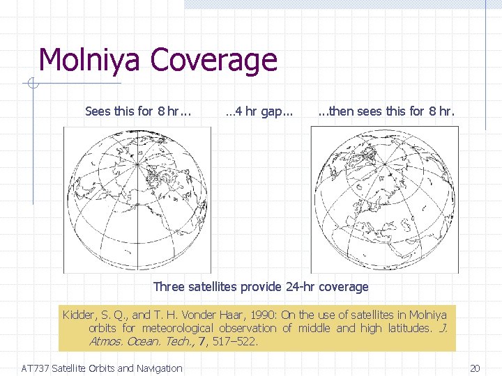 Molniya Coverage Sees this for 8 hr. . . … 4 hr gap. .