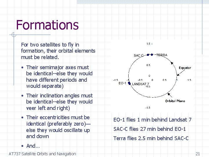 Formations For two satellites to fly in formation, their orbital elements must be related.
