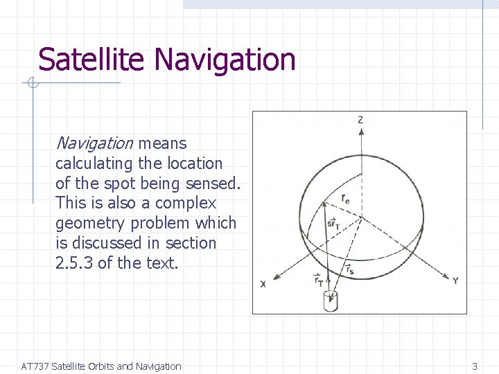 Satellite Navigation means calculating the location of the spot being sensed. This is also
