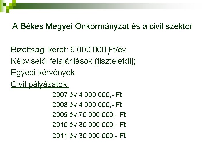 A Békés Megyei Önkormányzat és a civil szektor Bizottsági keret: 6 000 , Ft/év