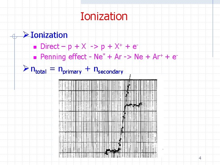 Ionization Ø Ionization n n Direct – p + X -> p + X+