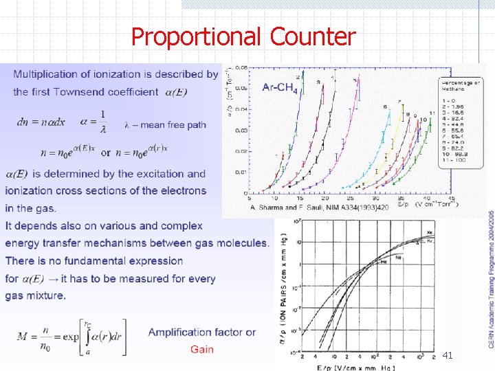 Proportional Counter 41 