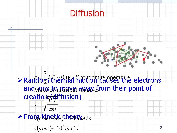 Diffusion Ø Random thermal motion causes the electrons and ions to move away from