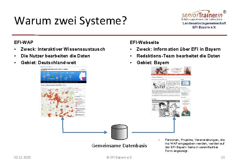 Warum zwei Systeme? EFI-WAP • Zweck: Interaktiver Wissensaustausch • Die Nutzer bearbeiten die Daten