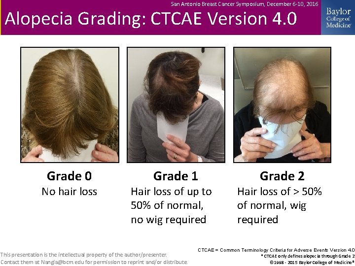 San Antonio Breast Cancer Symposium, December 6 -10, 2016 Alopecia Grading: CTCAE Version 4.