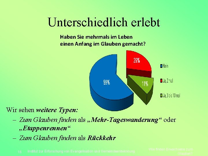 Unterschiedlich erlebt Haben Sie mehrmals im Leben einen Anfang im Glauben gemacht? Wir sehen