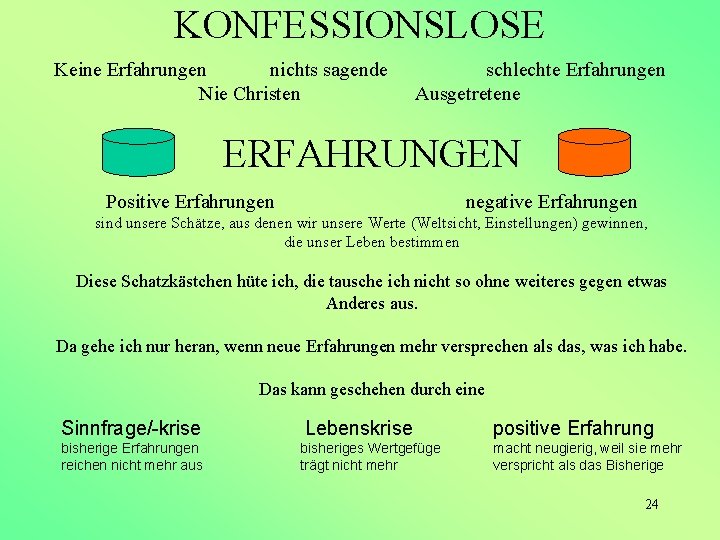 KONFESSIONSLOSE Keine Erfahrungen nichts sagende Nie Christen schlechte Erfahrungen Ausgetretene ERFAHRUNGEN Positive Erfahrungen negative