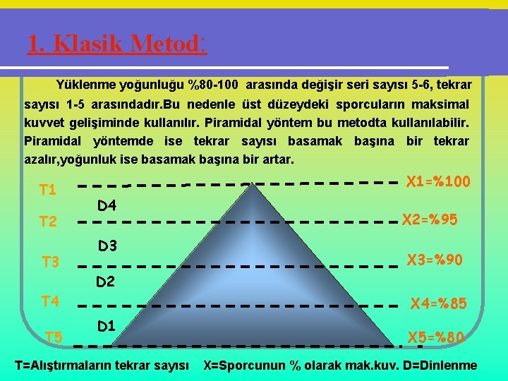 1. Klasik Metod: Yüklenme yoğunluğu %80 -100 arasında değişir seri sayısı 5 -6, tekrar