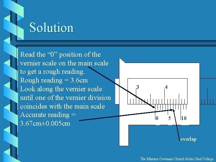 Solution Read the “ 0” position of the vernier scale on the main scale