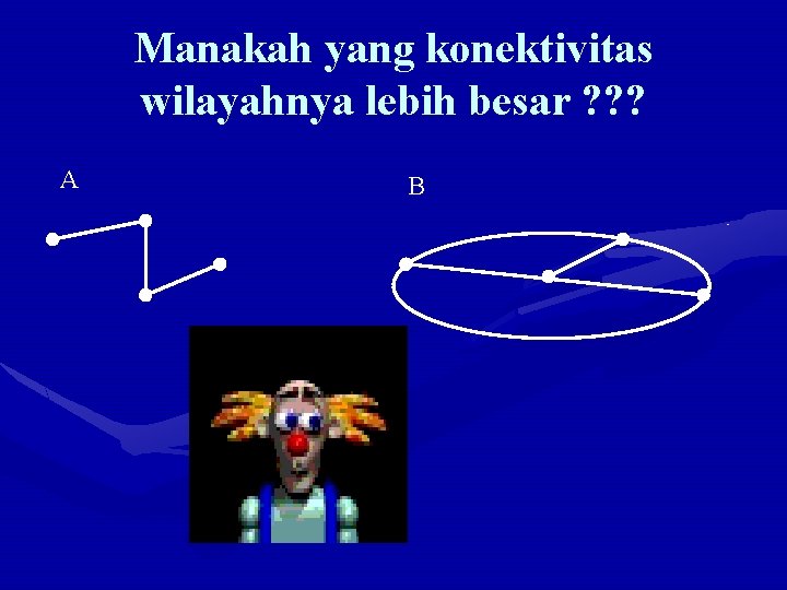 Manakah yang konektivitas wilayahnya lebih besar ? ? ? A B 