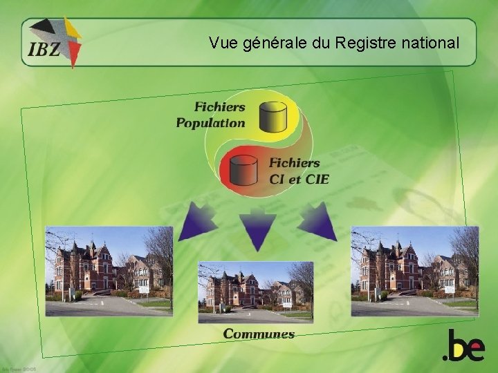 Vue générale du Registre national 