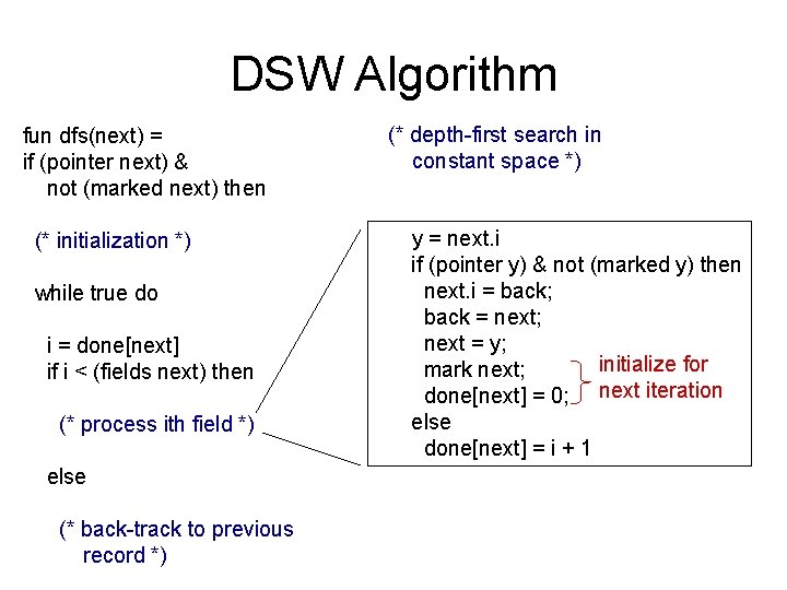 DSW Algorithm fun dfs(next) = if (pointer next) & not (marked next) then (*