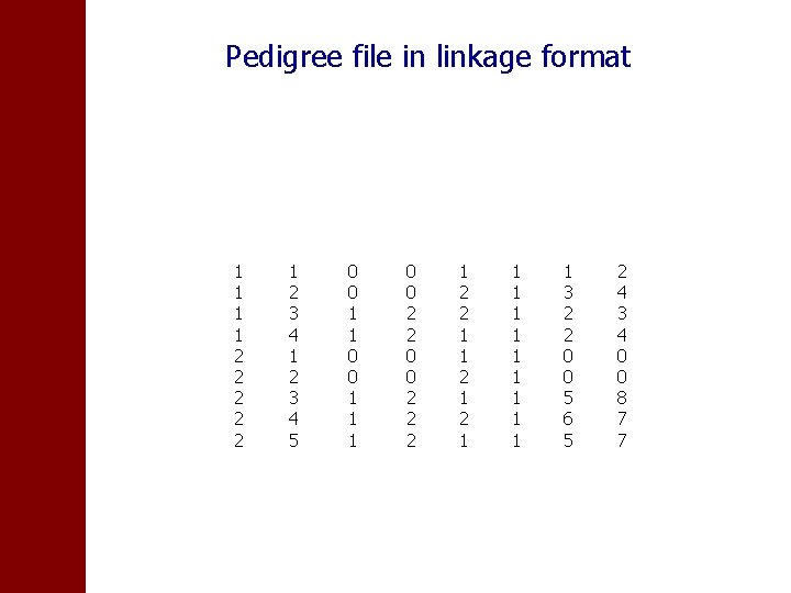 Pedigree file in linkage format 1 1 2 2 2 1 2 3 4