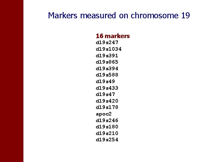 Markers measured on chromosome 19 16 markers d 19 s 247 d 19 s