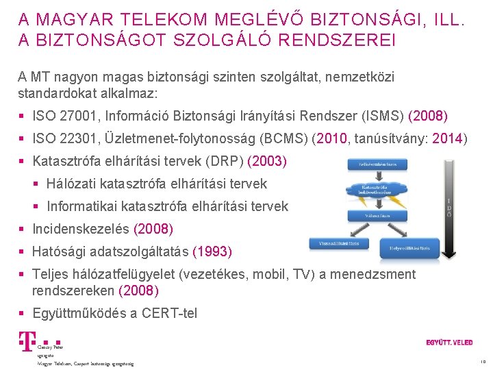 A MAGYAR TELEKOM MEGLÉVŐ BIZTONSÁGI, ILL. A BIZTONSÁGOT SZOLGÁLÓ RENDSZEREI A MT nagyon magas