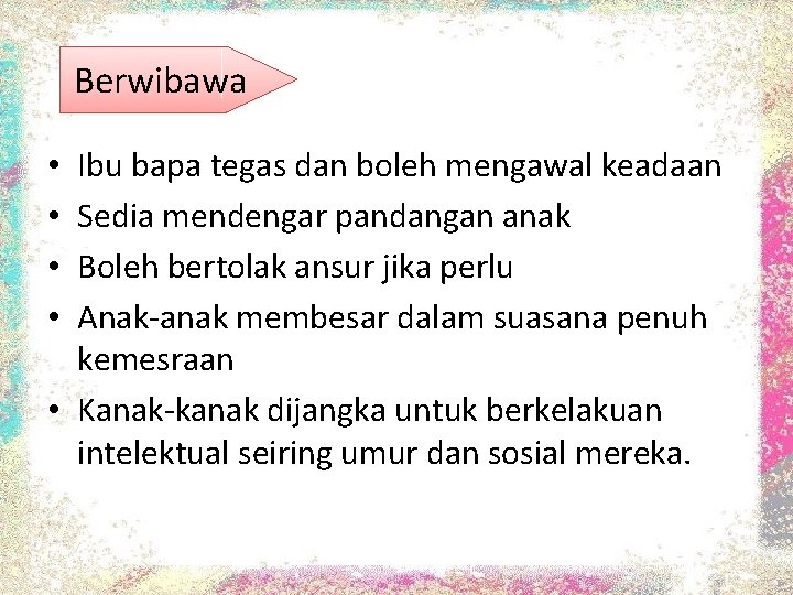  Berwibawa Ibu bapa tegas dan boleh mengawal keadaan Sedia mendengar pandangan anak Boleh