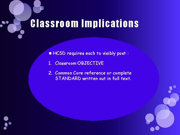 Classroom Implications HCSD requires each to visibly post : 1. Classroom OBJECTIVE 2. Common