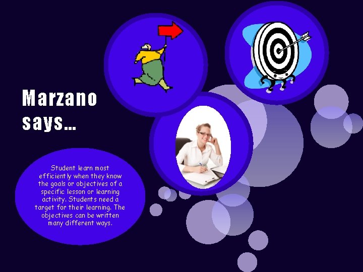 Marzano says… Student learn most efficiently when they know the goals or objectives of