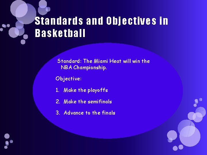 Standards and Objectives in Basketball Standard: The Miami Heat will win the NBA Championship.