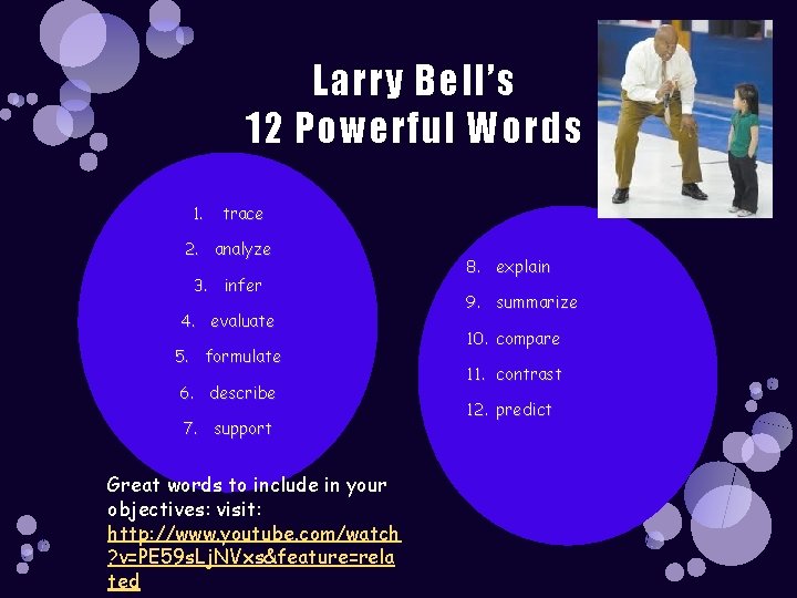 Larry Bell’s 12 Powerful Words 1. trace 2. analyze 3. infer 4. evaluate 5.