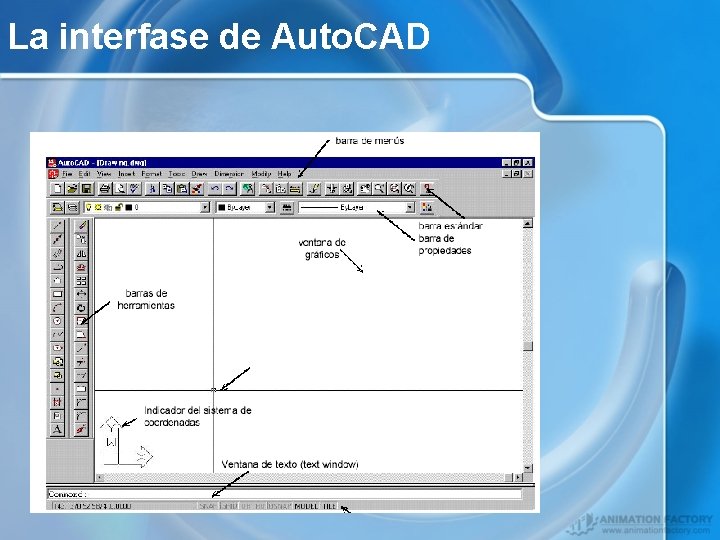 La interfase de Auto. CAD 