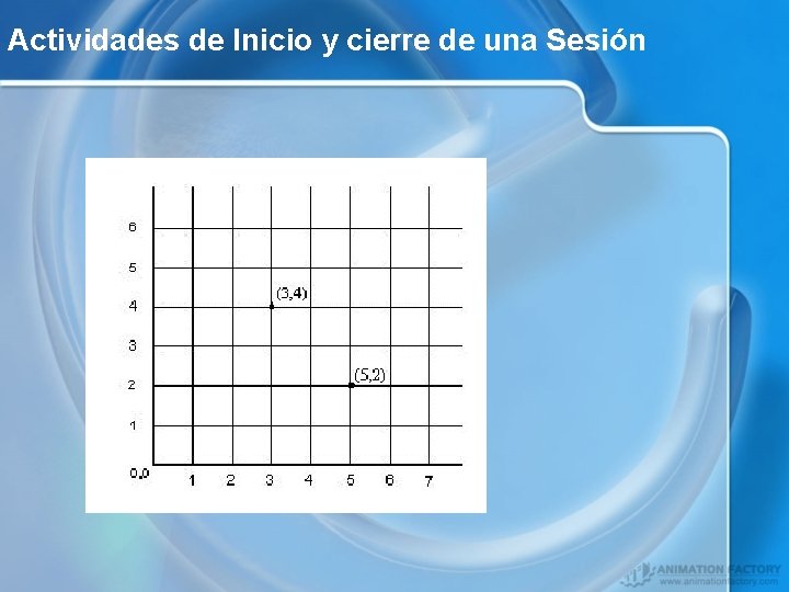 Actividades de Inicio y cierre de una Sesión 