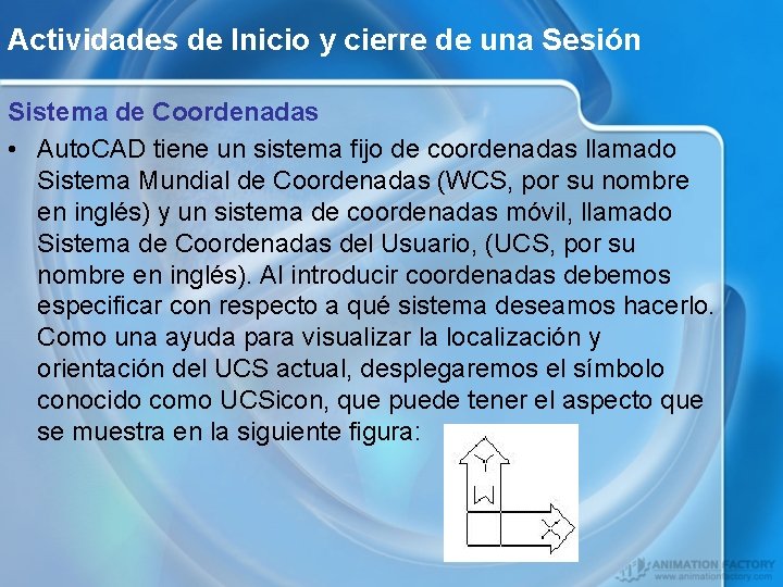 Actividades de Inicio y cierre de una Sesión Sistema de Coordenadas • Auto. CAD