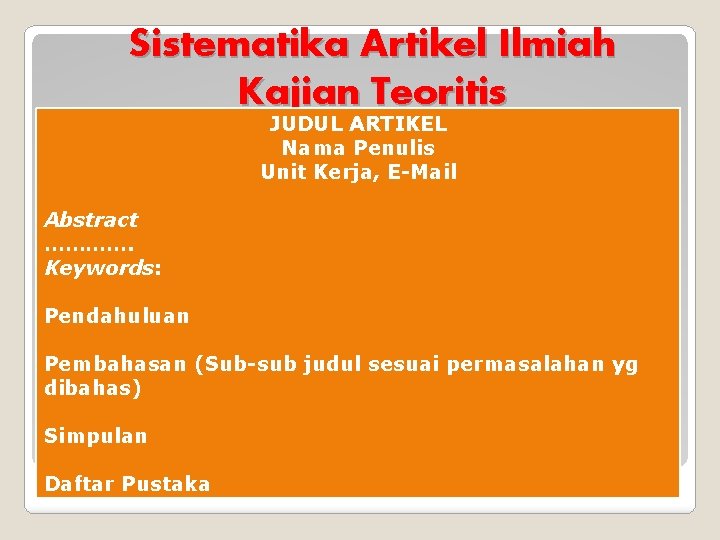 Sistematika Artikel Ilmiah Kajian Teoritis JUDUL ARTIKEL Nama Penulis Unit Kerja, E-Mail Abstract ………….